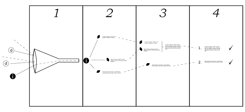 telemarketing-metodo.webp